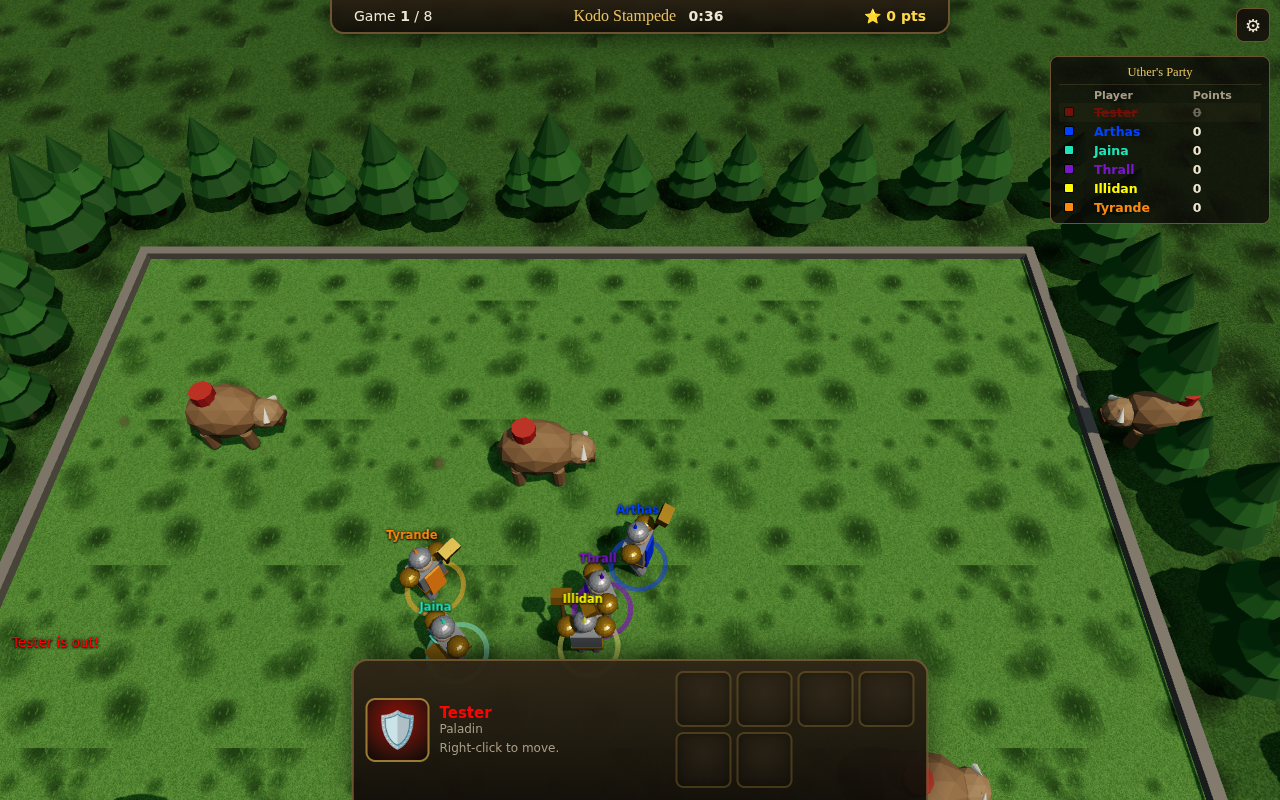 Hammerguy's Party